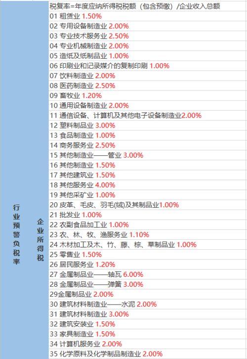 军需宝箱最新爆料视频大全,揭秘神秘视频大全 第2张 军需宝箱最新爆料视频大全,揭秘神秘视频大全 第2张