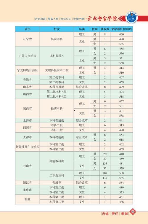 小鹿爆料视频大全最新下载,最新下载内容大揭秘 第3张 小鹿爆料视频大全最新下载,最新下载内容大揭秘 第3张