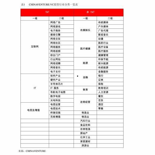 山鸡鱼的爆料方法视频教程,视频教程全解析 第3张 山鸡鱼的爆料方法视频教程,视频教程全解析 第3张